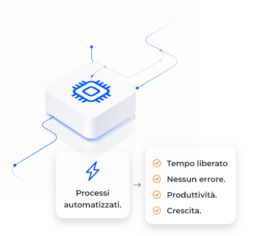 automazione software
